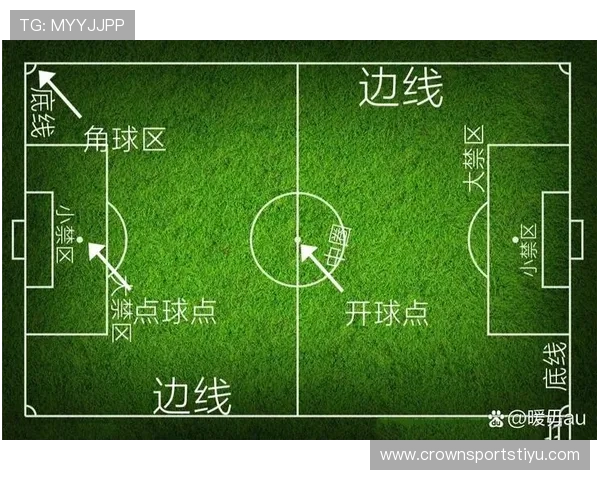 球是否出界？裁判如何判定足球出界的精确瞬间