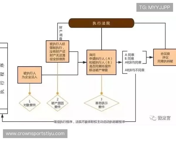 开球规则详解：判定标准与执行流程的关键规定