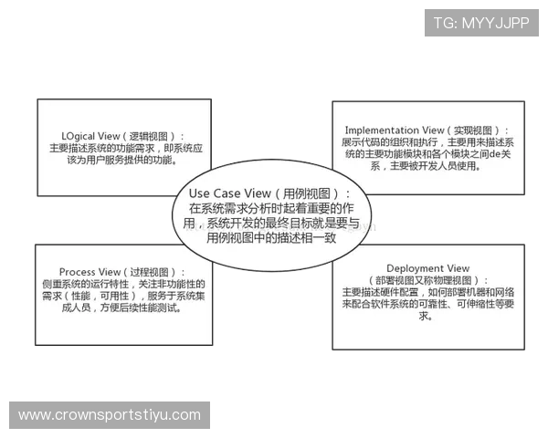 深入解析篮球比赛中断规则的具体条款与执行逻辑