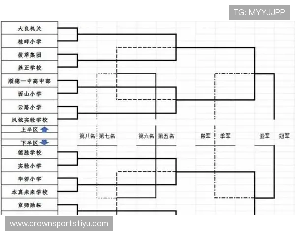 2026世界杯48队赛制规则详解 小组赛出线条件如何规定