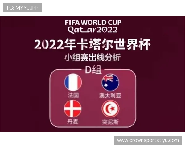 卡塔尔能否突围2026世界杯小组赛?阵容实力与出线前景分析 卡塔尔能否突围2026世界杯小组赛?阵容实力与出线前景分析