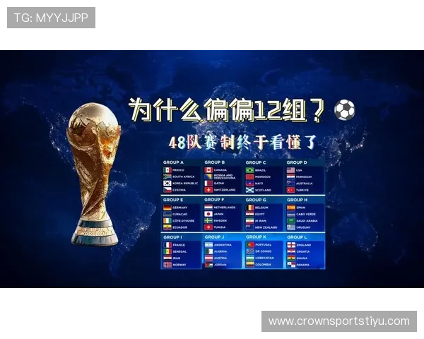 2026世界杯48队赛制下小组赛容错率高吗