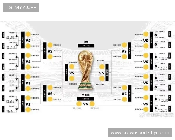 2026世界杯美国队世界杯阵容深度如何 2026世界杯美国队世界杯阵容深度如何