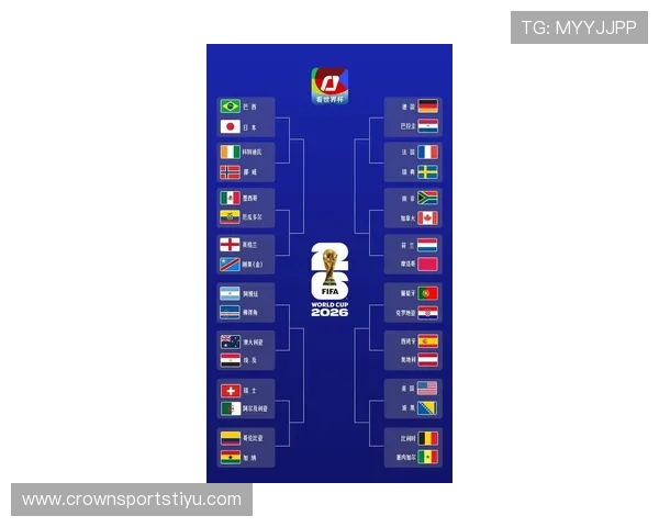 2026世界杯八强对阵出炉，法国将迎战摩洛哥争夺四强席位